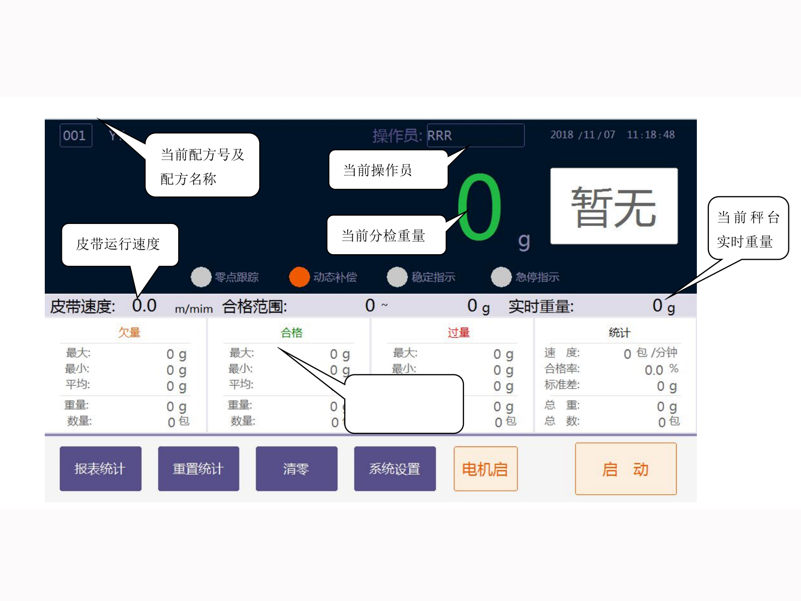 智能動(dòng)態(tài)稱重線、動(dòng)態(tài)檢重秤廠家、在線稱重機(jī)、重量檢測(cè)機(jī)ST-CZ-002的圖片